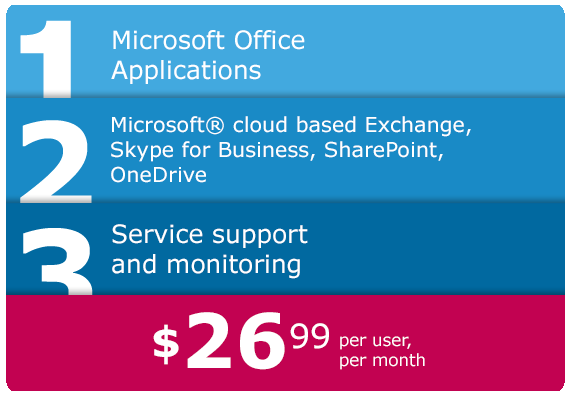 LegaSystems' Office 365 Offer for Enterprise