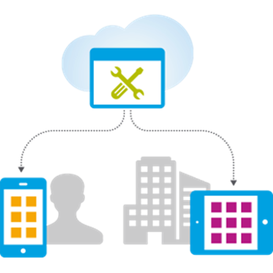 Picture of CloudPortal Business Manager Standard Edition 