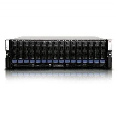 Picture of iSAN-1216 Maximum Performance Dual Controller Storage